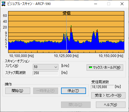 ARCP-590 Visual Scan